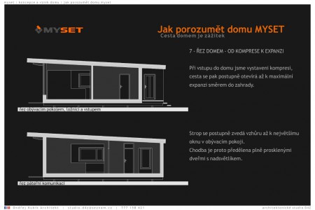 Cesta domem je zážitek = jak porozumět domu MYSET No.7